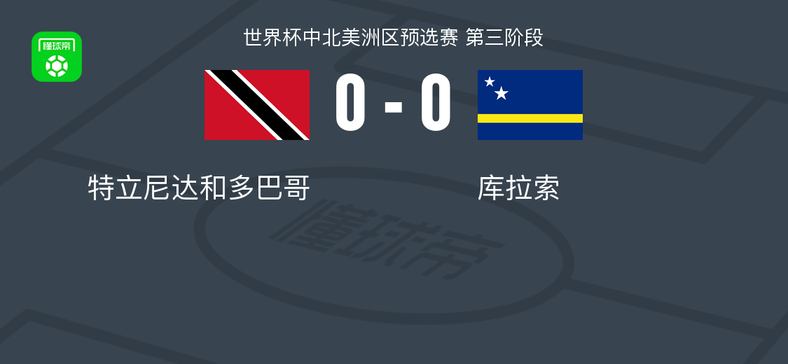 特立尼达和多巴哥0-0库拉索，里维-加西亚错失良机